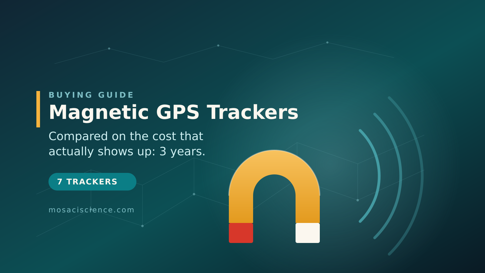 Magnetic GPS trackers for cars compared on update rate, battery life and subscription cost